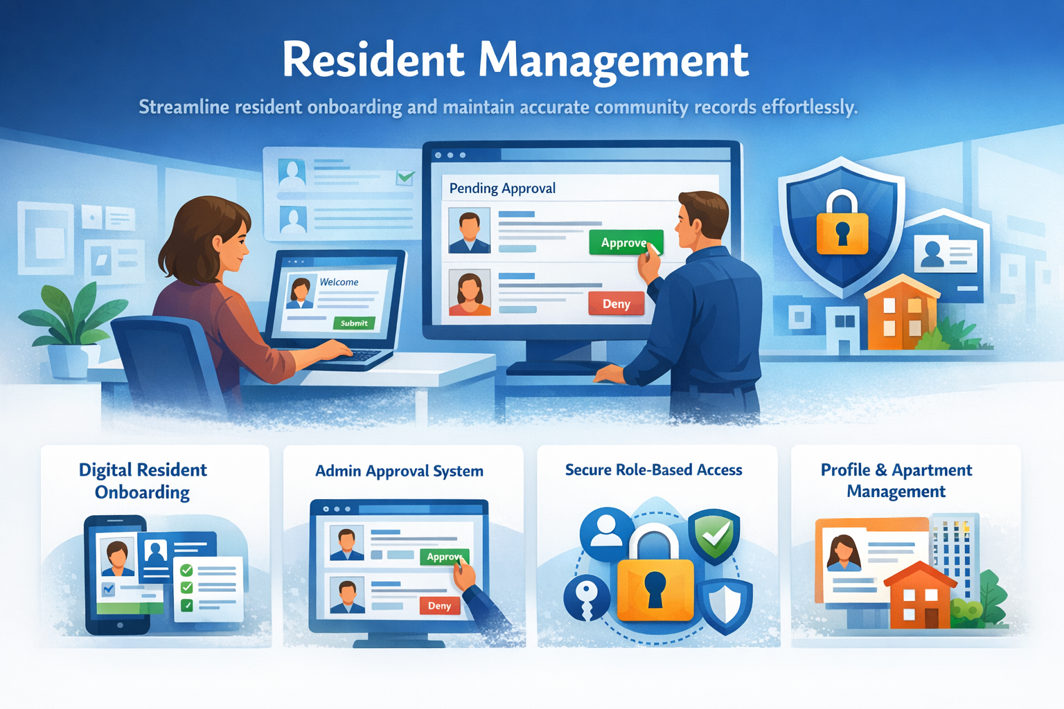 Resident Management - Digital onboarding, admin approval, role-based access, and profile management features